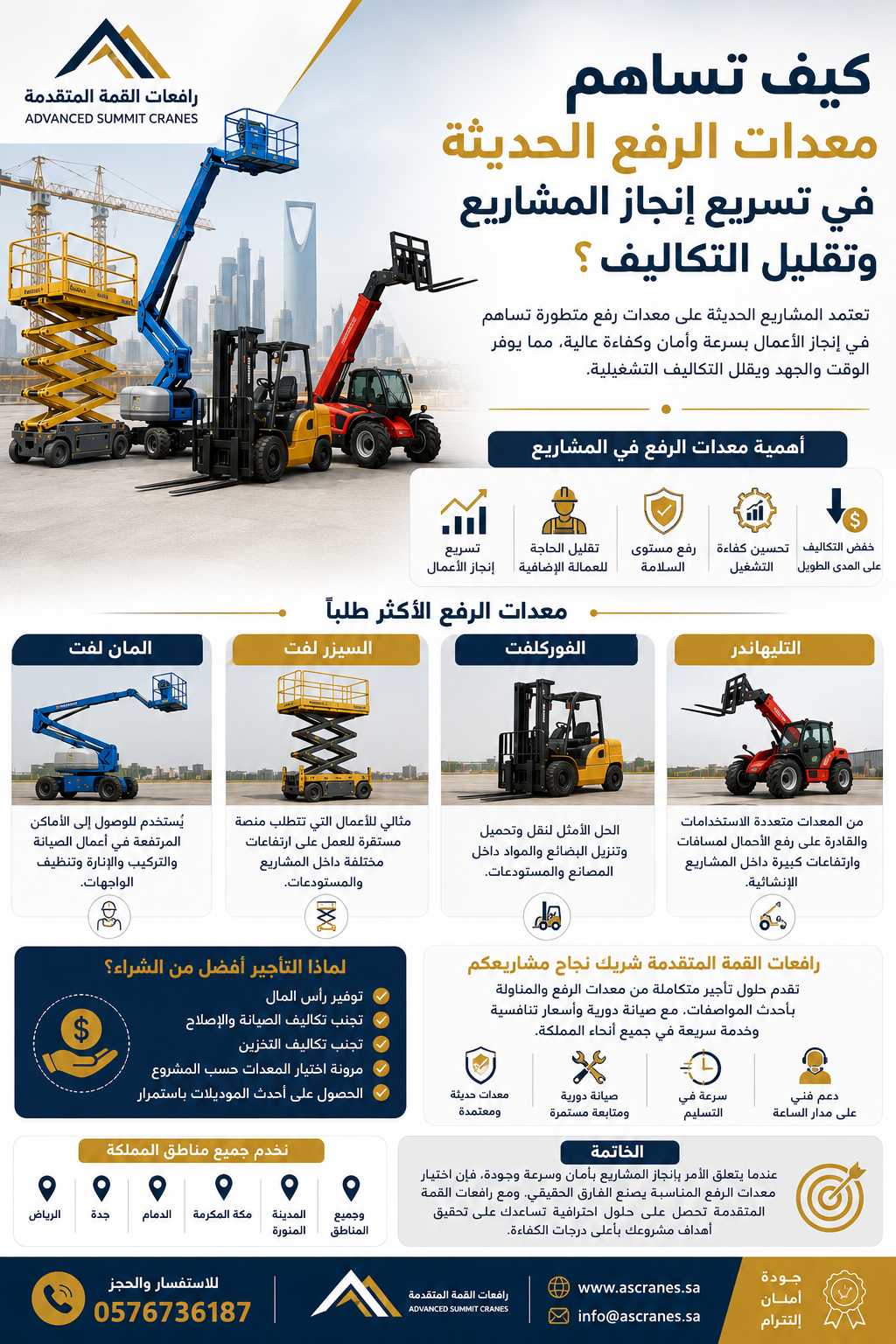 كيف تساهم معدات الرفع الحديثة في تسريع إنجاز المشاريع وتقليل التكاليف؟