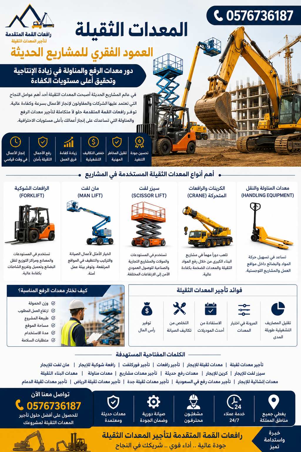 كيف تساهم المعدات الثقيلة في تسريع إنجاز المشاريع وتقليل التكاليف التشغيلية؟
