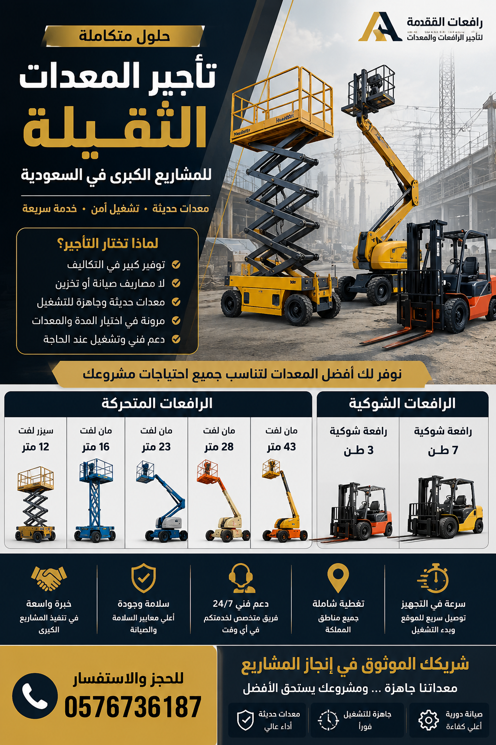 لماذا سوق المعدات الثقيلة في السعودية يتحول إلى “اقتصاد تأجير” بدل التملك؟